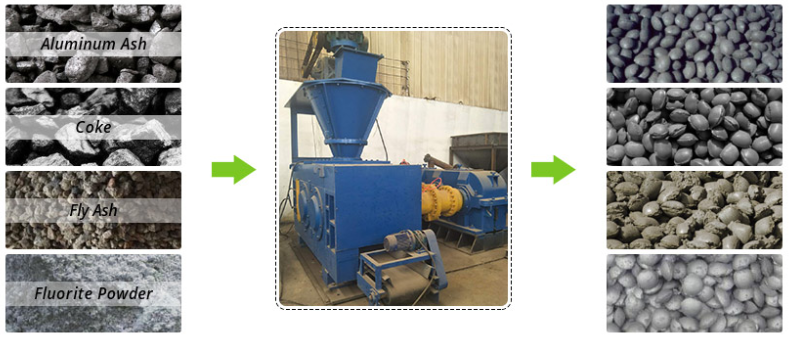 DRI Briquette Machine